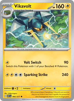 Carte Pokémon Lucanon #066 — Héros Transcendants